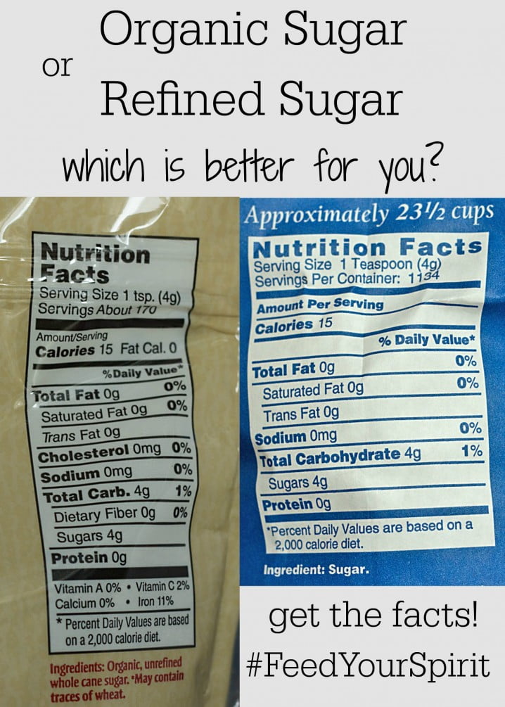 Organic Sugar vs Refined Sugar - Is one better than the other? Get the facts at ItsYummi.com