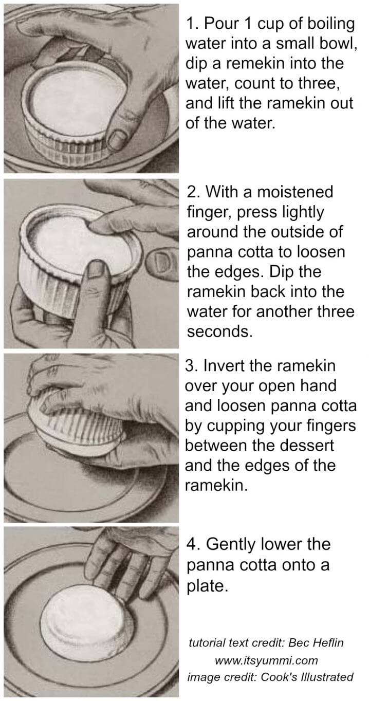 Picture tutorial for the correct way to remove panna cotta from ramekins.