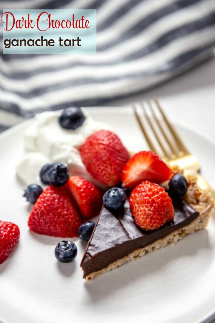 titled image: Dark Chocolate Ganache Tart